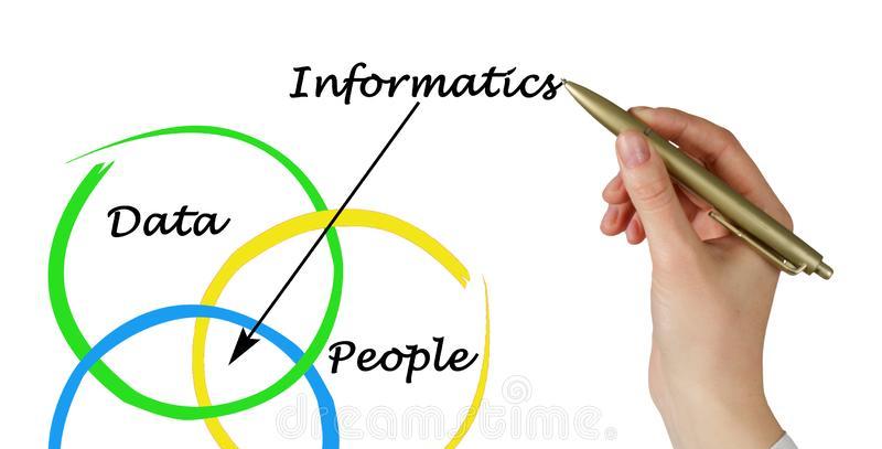 Automatic Control, Control Theory, Advanced Control Theory, Automotive Engineering, Control Systems Engineering, Electrical Engineering